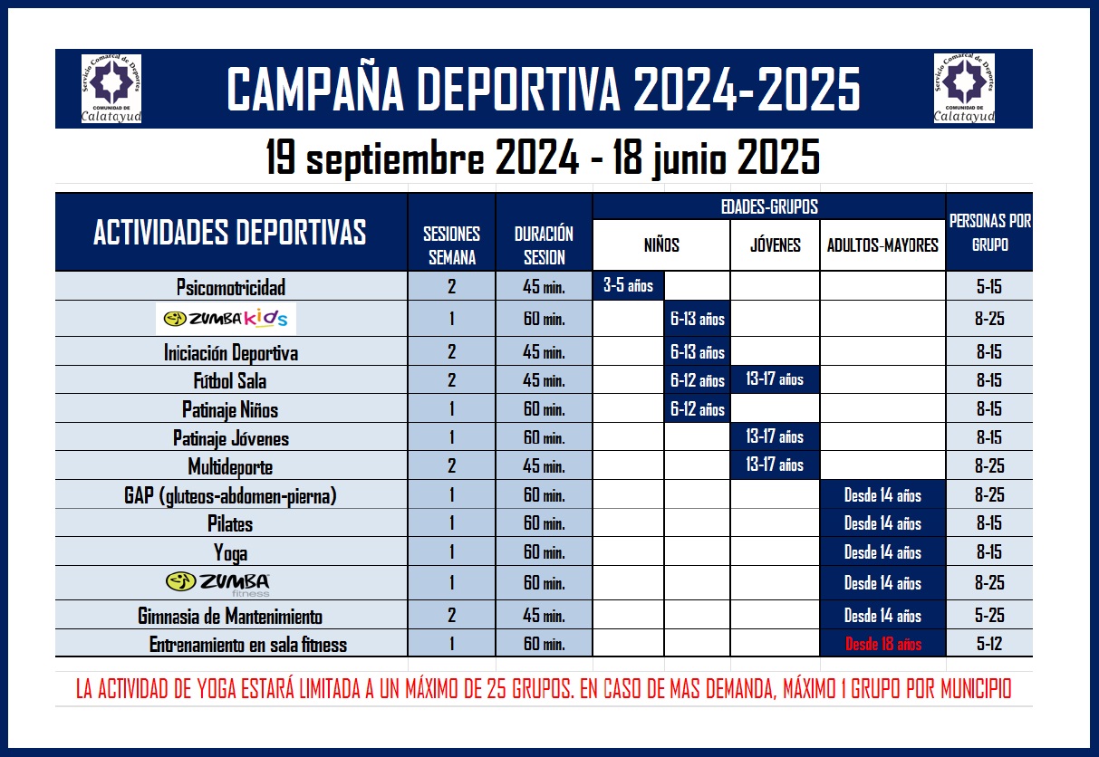 Campaña Escolar